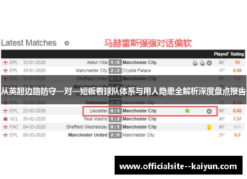 从英超边路防守一对一短板看球队体系与用人隐患全解析深度盘点报告 从英超边路防守一对一短板看球队体系与用人隐患全解析深度盘点报告