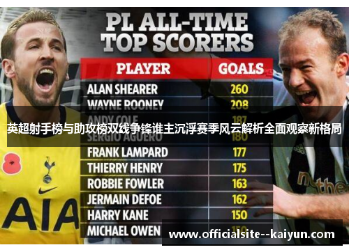 英超射手榜与助攻榜双线争锋谁主沉浮赛季风云解析全面观察新格局